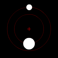 Animation impliquant 2 corps de faible différence de masse. Le barycentre se trouve à l'extérieur du corps principal comme dans le cas du couple Pluton/Charon.