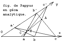 PappusAff.PNG