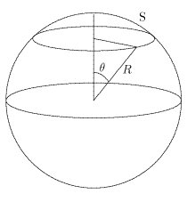 Calotte sphérique dont le diamètre apparent est 2θ.
