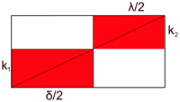 Problème isopérimétrique général 4.jpg