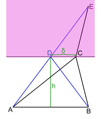 Problème isopérimétrique (triangle).jpg