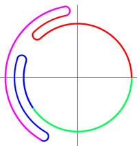 Revêtement-d'un-cercle-(2).jpg