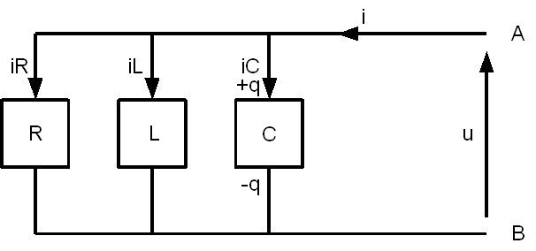 Image:Schema_circuit_RLC_parallele3.jpg
