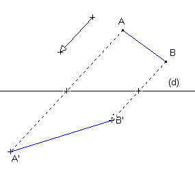 Symetrie oblique.png