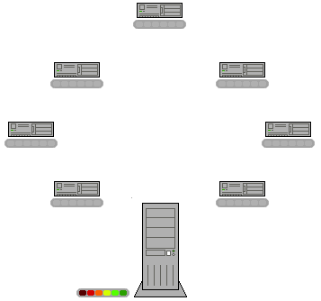 Dans cette animation, les barres colorées sous les clients représentent des pièces ou blocs individuel du fichier distribué. Après le transfert originel depuis le 
