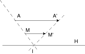 Transvection.gif