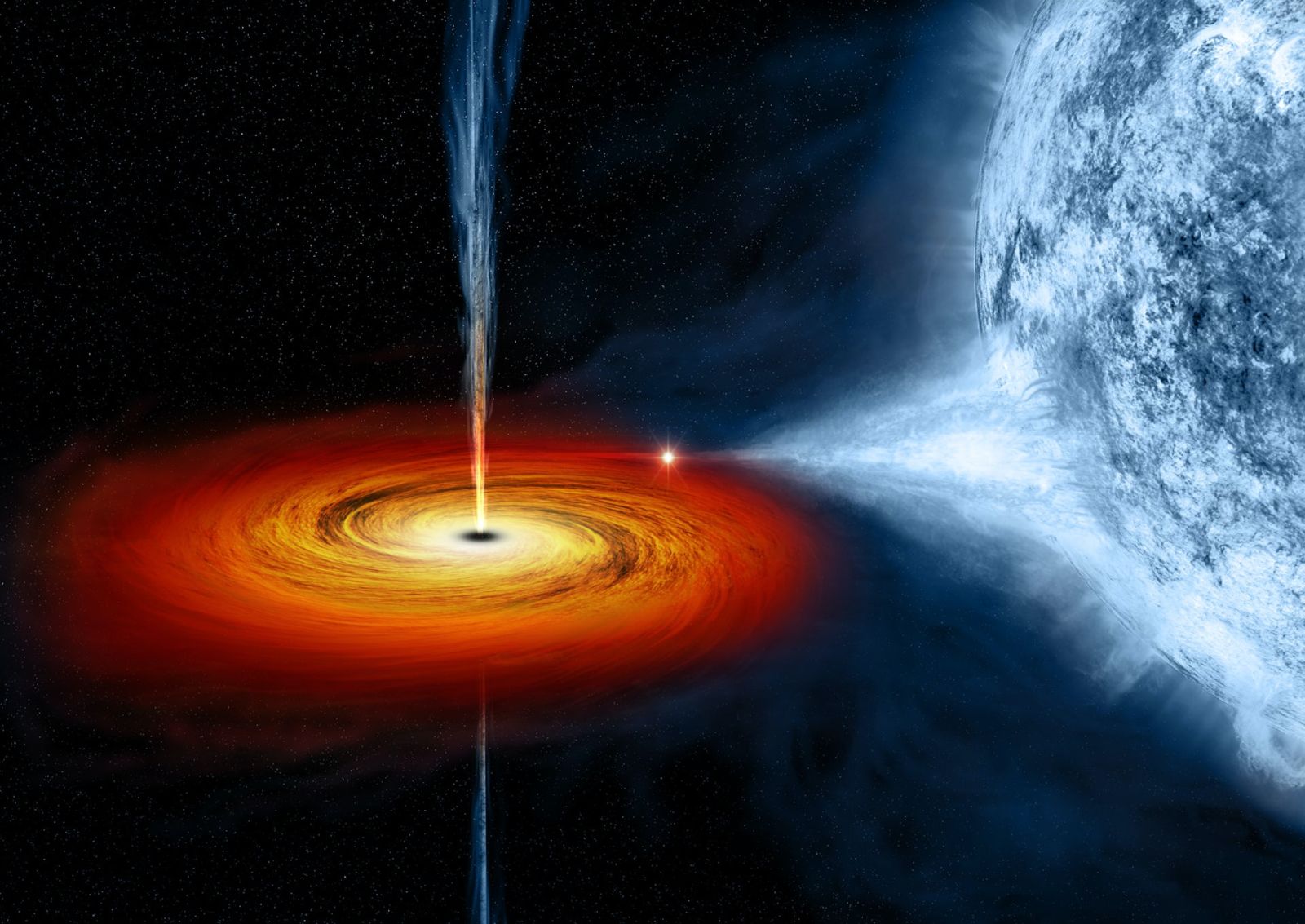 Vampire Black Holes Responsible for These Energetic Bombardments ...