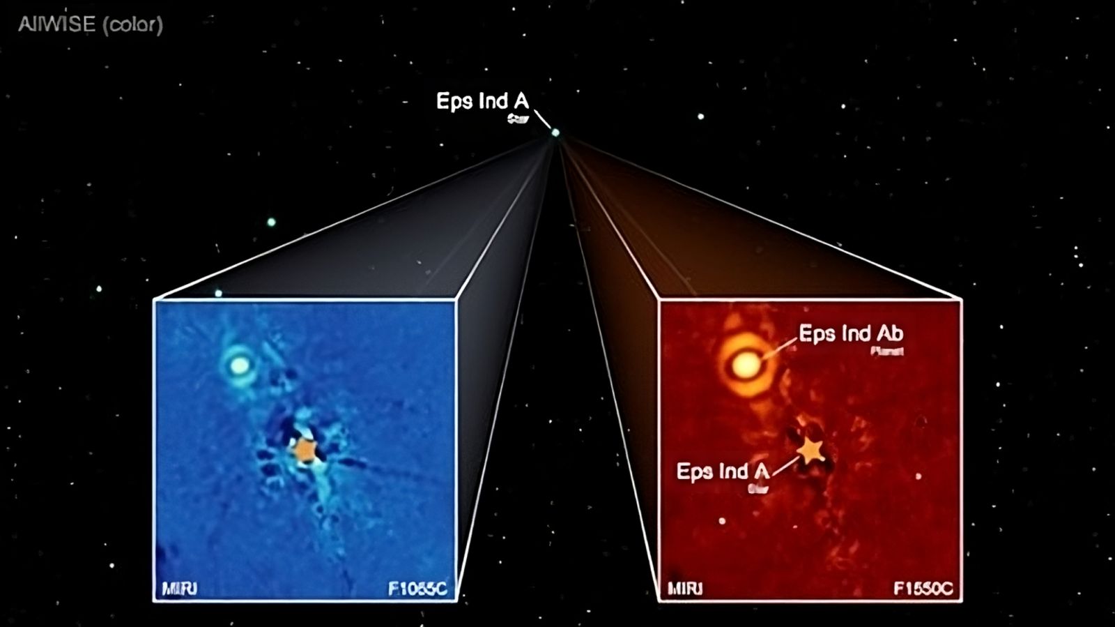 Image of a temperate superJupiter in the neighborhood of the Solar System