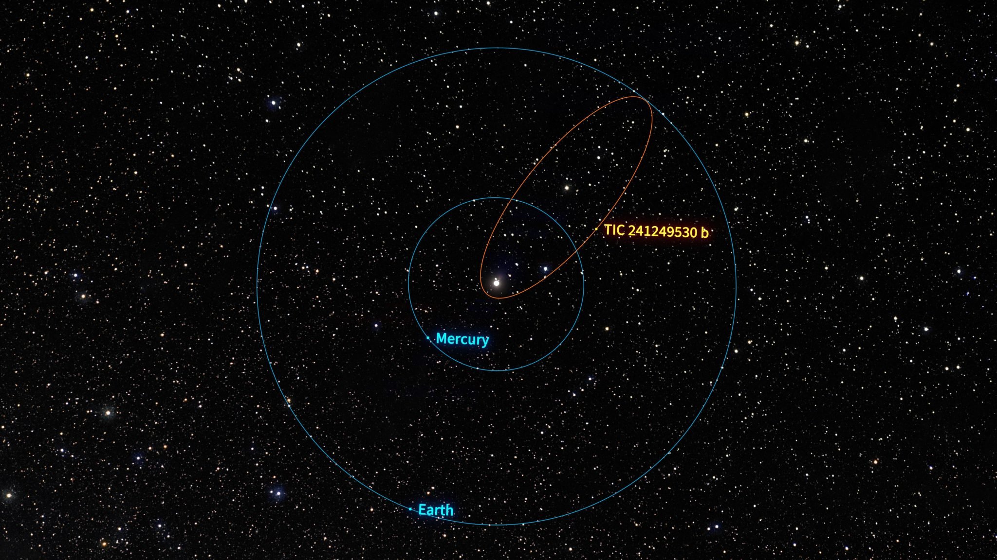 Astronomers observe hot Jupiter migrating toward its star