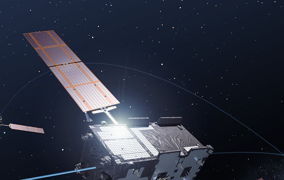 🚀 European Galileo, more efficient than American GPS?