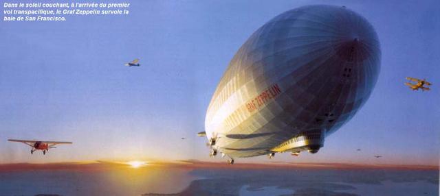 Ballons et Dirigeables