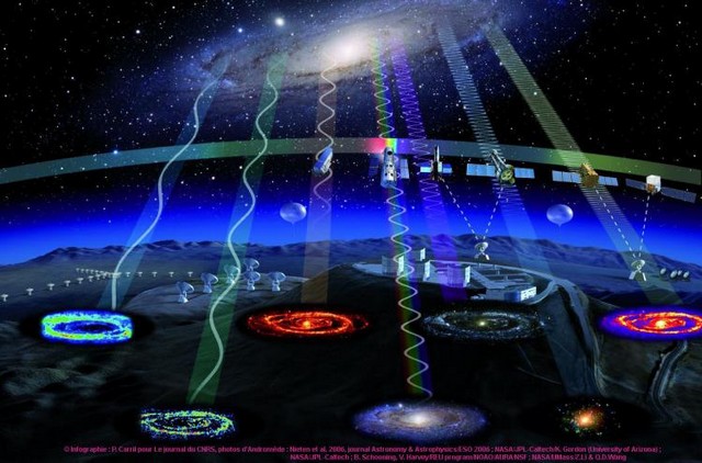 Univers, les mystères des origines