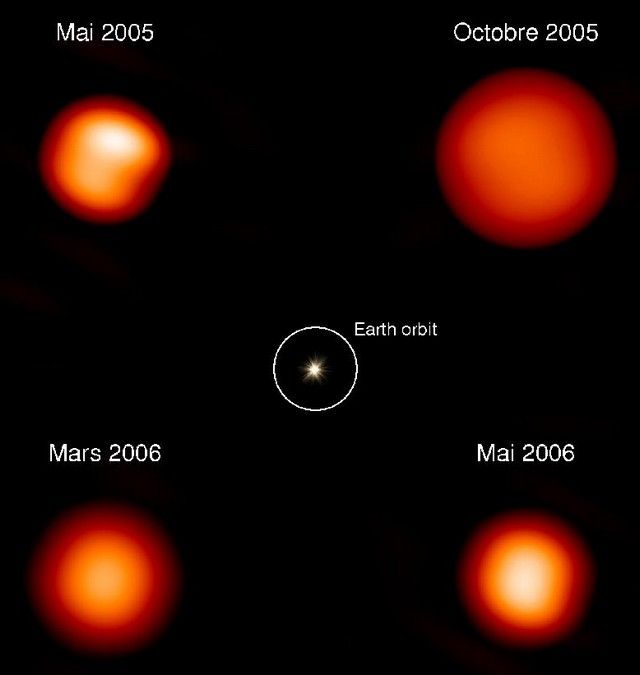 Zoom sur la mort d'une étoile: le destin de notre Soleil