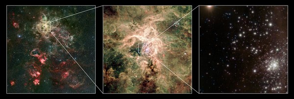 Les étoiles grossissent : une étoile de 300 masses solaires dévoilée