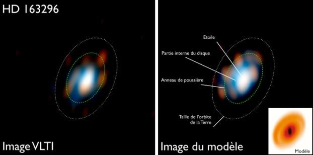 La zone de formation des planètes autour d’une jeune étoile