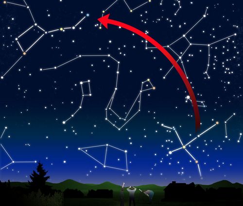 Un pulsar qui se déplace à une vitesse record