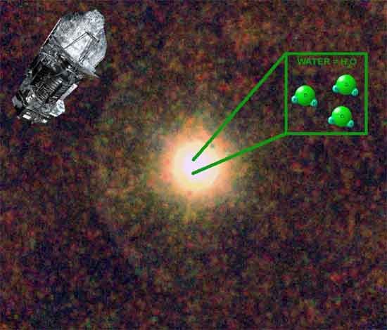 Une découverte d’Herschel: vapeur d’eau chaude autour d’une étoile carbonée
