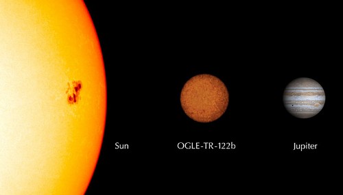 Des étoiles de la taille d'une planète