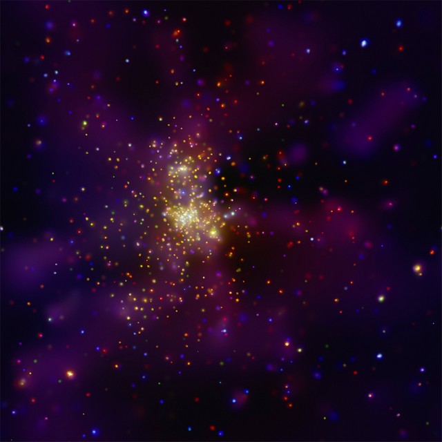 Westerlund 2 : une chaude vue stellaire