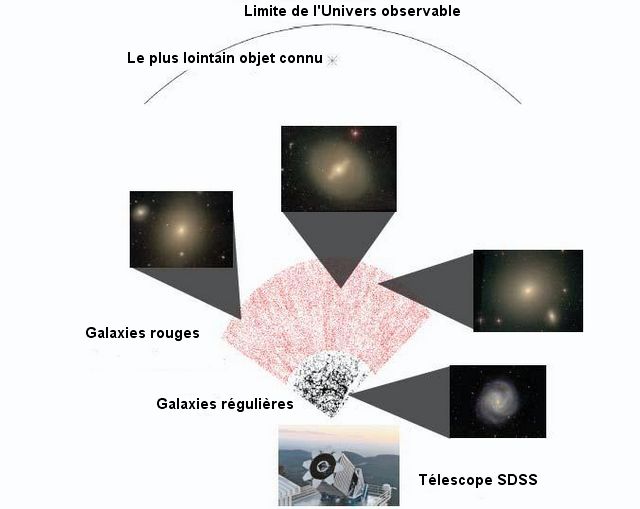 Deux nouvelles cartes révèlent les gigantesques structures de l’Univers