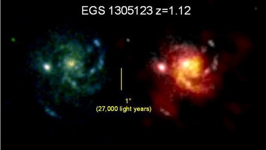 Beaucoup de gaz froid dans les galaxies de l’Univers jeune