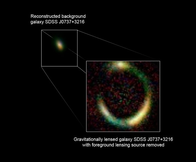 Une astuce pour étudier les galaxies naines les plus lointaines
