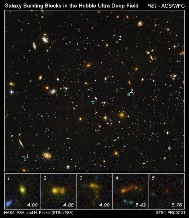 La constante de Hubble et l'énergie sombre