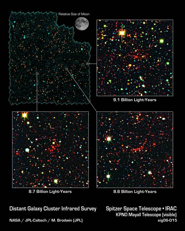 Des galaxies lointaines découvertes par centaines