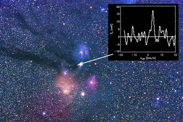 Première détection d'oxygène moléculaire en milieu interstellaire
