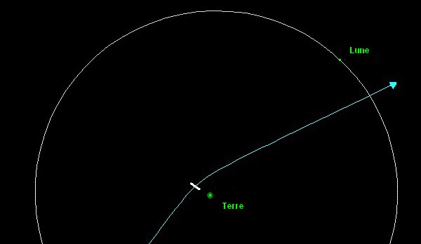 La NASA n’envisage pas de dévier l’astéroïde Apophis… pour l’instant