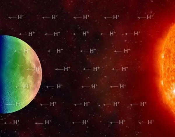 De l'eau à la surface de la Lune !