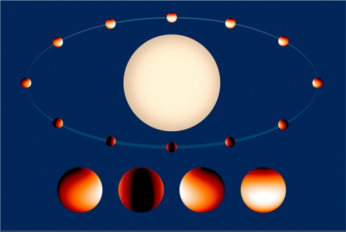 Hubble: température et vapeur d'eau sur une exoplanète extrême