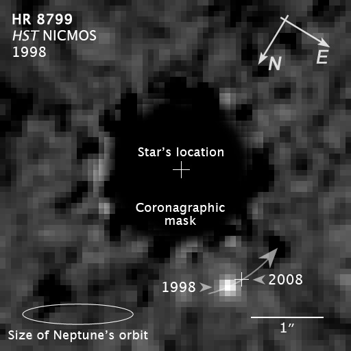 Une exoplanète cachée dans les données d'archives d'Hubble