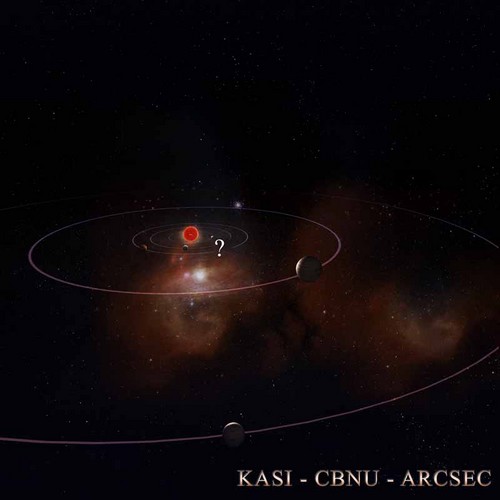 Détection de 2 exoplanètes : un mini système solaire à l'échelle ½