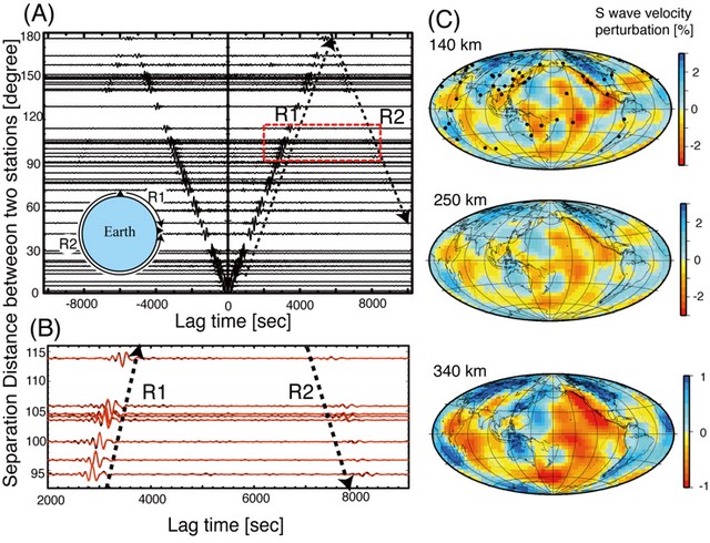 Définir la structure profonde des planètes telluriques à partir de leur bourdonnement sismique