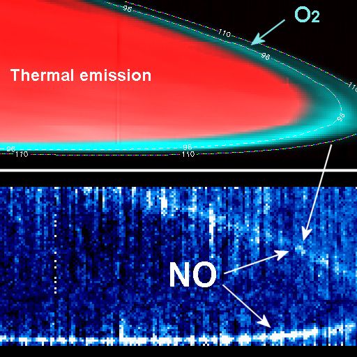 Mystérieuses lueurs nocturnes dans l'atmosphère de Vénus
