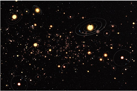 Planète, cherche zone habitable en dehors du système solaire…