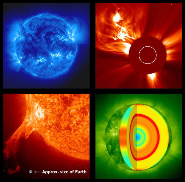 SOHO: 10 ans d'observation du Soleil