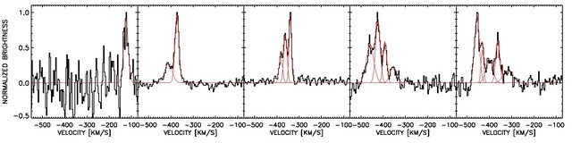 La galaxie d'Andromède vue comme jamais, à 21 cm de longueur d'onde