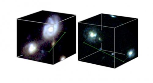 Une preuve décisive apportée au modèle hiérarchique de formation des galaxies