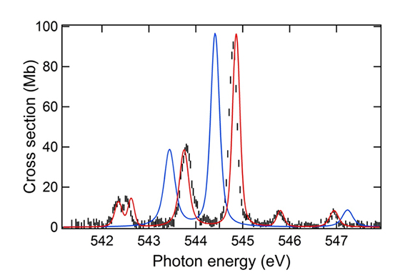 Vers de meilleures simulations astrophysiques