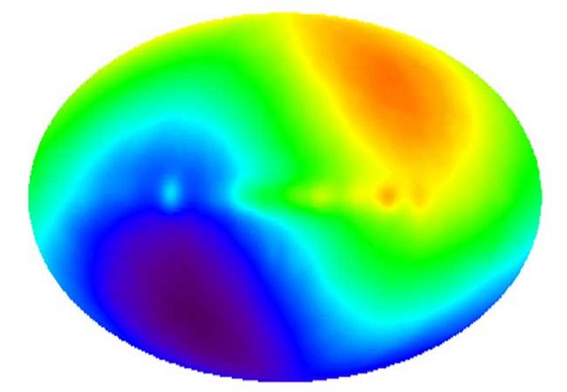 Excès de vitesse dans l’Univers