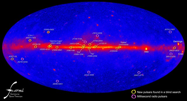 Le satellite Fermi met à jour différentes populations de pulsars gamma