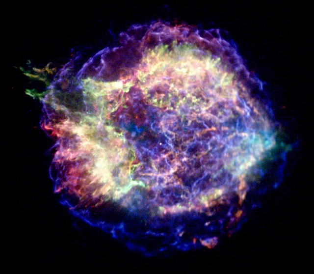 Prédire les supernovas