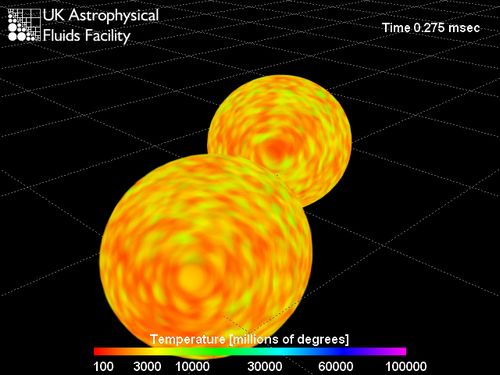 L’or de nos trésors provient-il des étoiles à neutrons ?