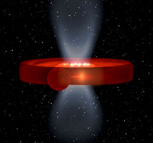 Une structure mystérieuse de trou noir dans un système binaire X