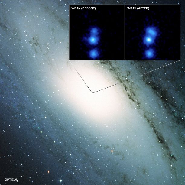 Observation de matière aspirée dans le trou noir supermassif M31＊