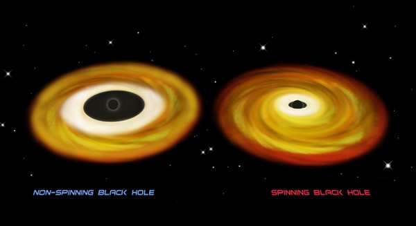 Un trou noir qui tourne à une cadence infernale