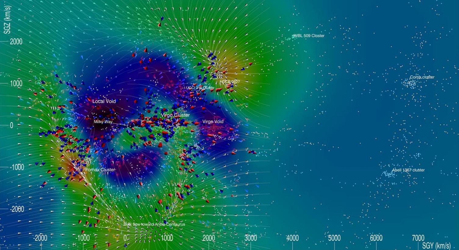 Vidéo: Une cartographie des mouvements de l'Univers