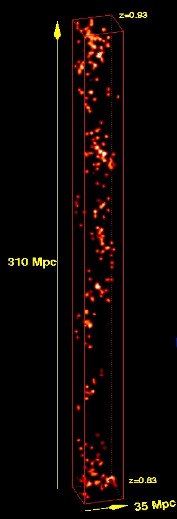 Cosmologie : les galaxies suivent-elles les lois de l’évolution ?